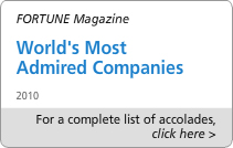 accolades