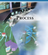Process
