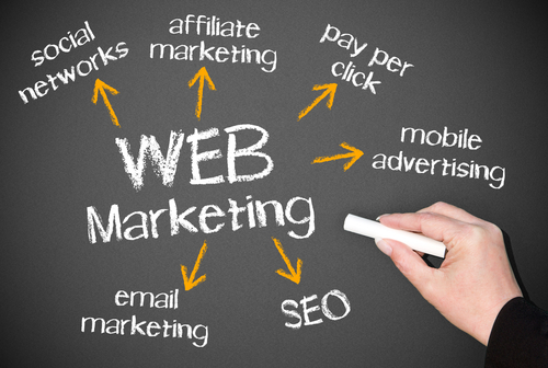 webmarketing 