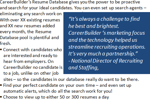 Buy resume database access india