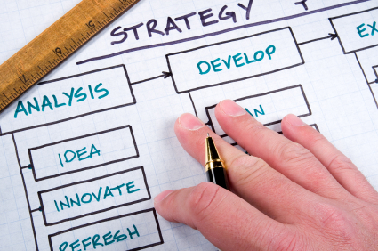 Marketing Coordinator