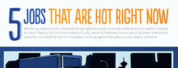 5 In Demand Jobs