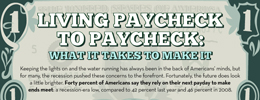 Paychecks