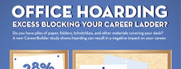 2011 Office Hoarder study