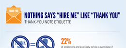 Thank You Note infographic