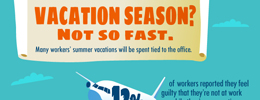 Vacation Season infographic